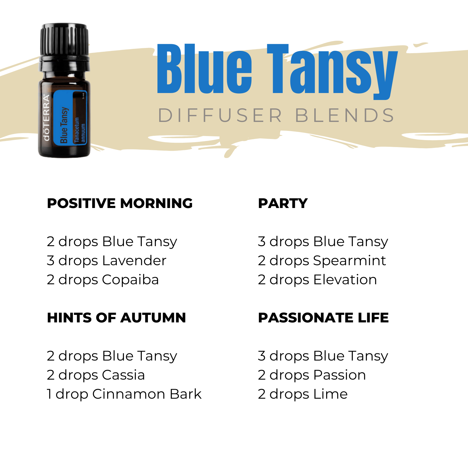 Diffuser Blend Graphics Gallery | Essential Oil Images and Graphics ...